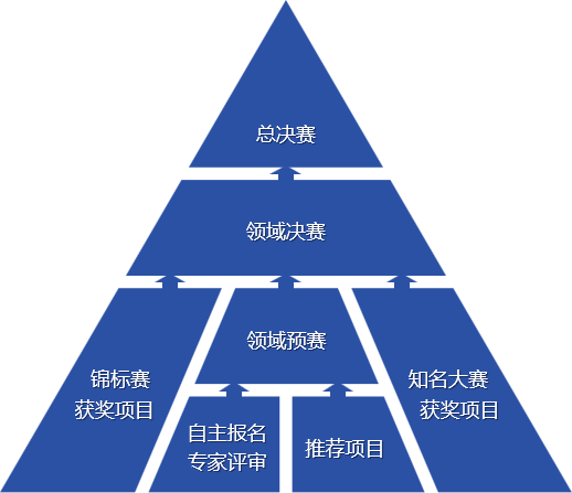 dbad49af423e96870957fab64d1bb91.png
